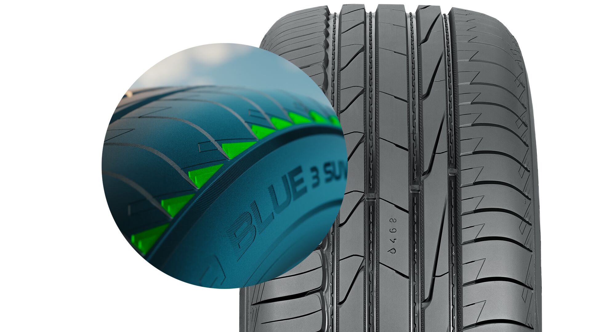 Nokian Tyres Hakka Blue 3 SUV - タフ・ウェットパフォーマー